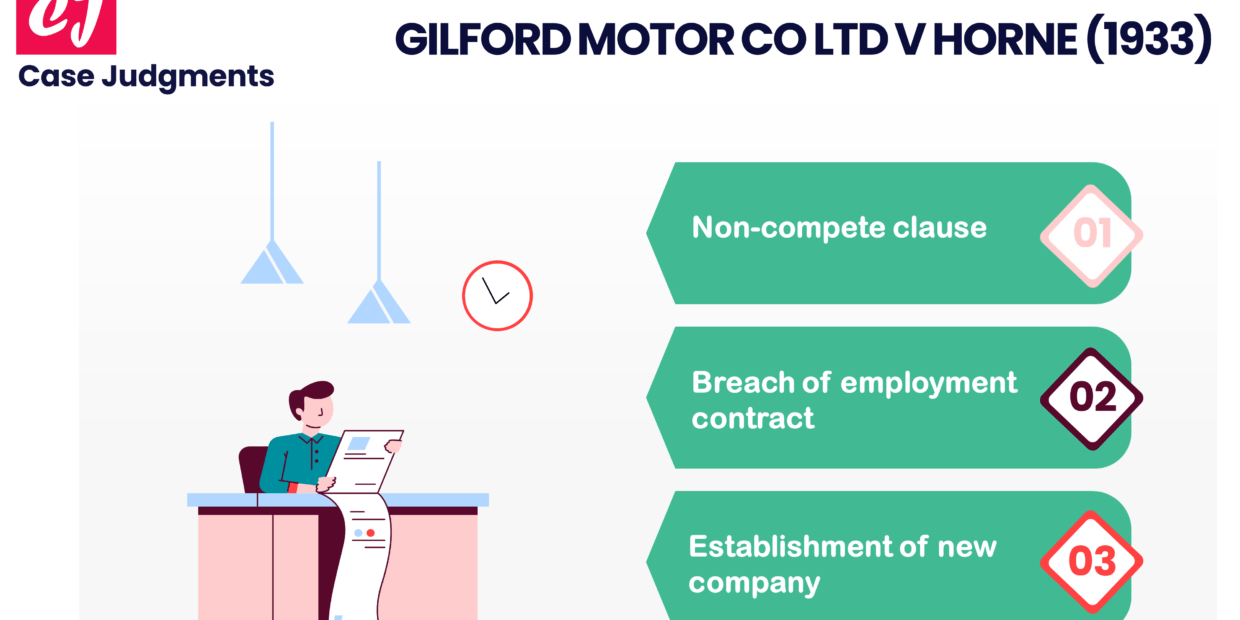 Gilford Motor Co Ltd v Horne