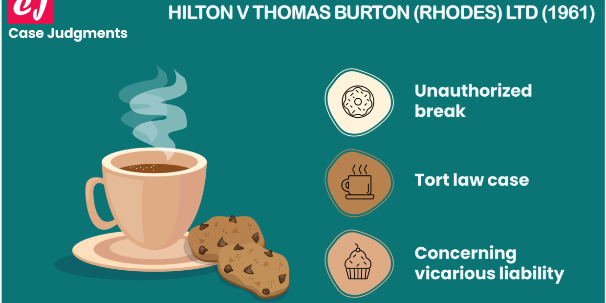 Hilton v Thomas Burton