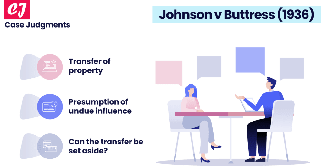 Johnson v Buttress