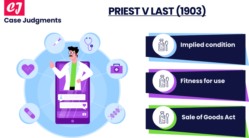 Priest v Last