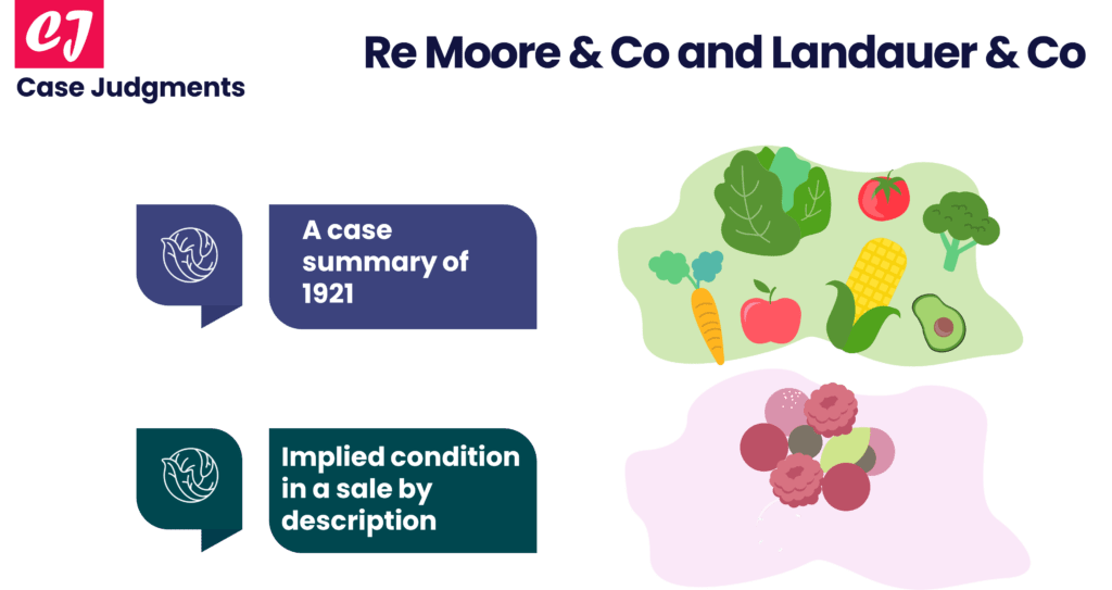 Re Moore & Co and Landauer & Co