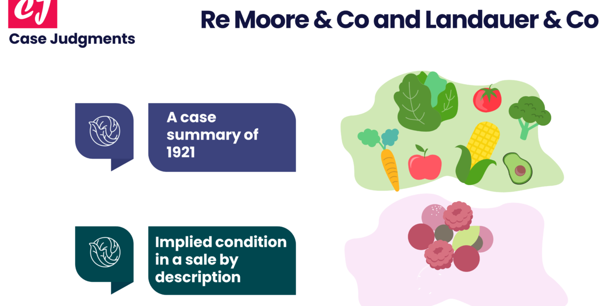 Re Moore & Co and Landauer & Co