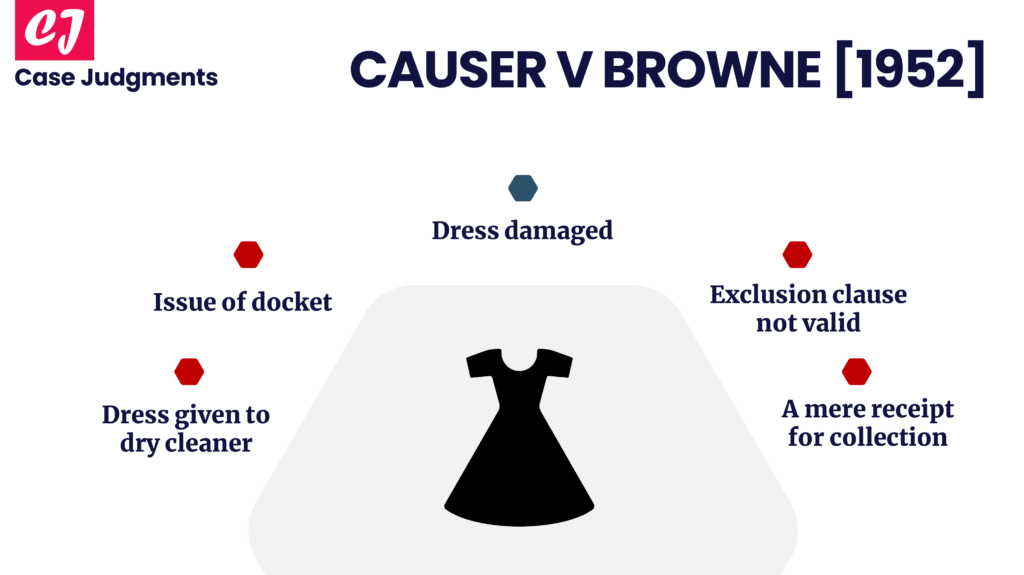 Causer v Browne