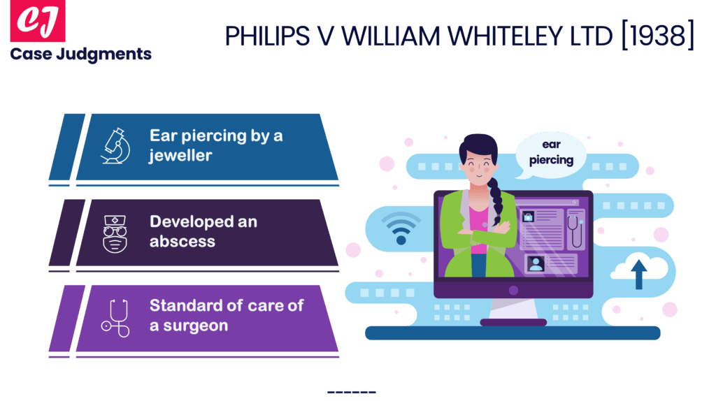 Philips v Whiteley