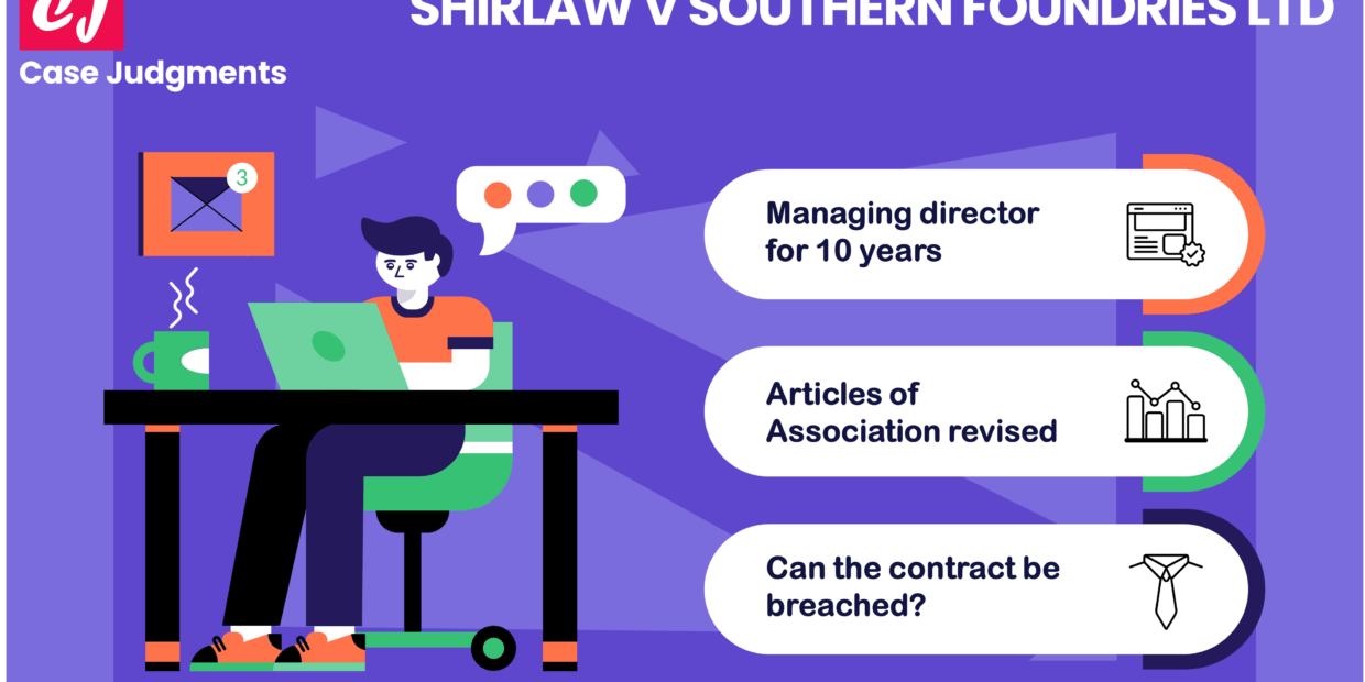 Shirlaw v Southern Foundries