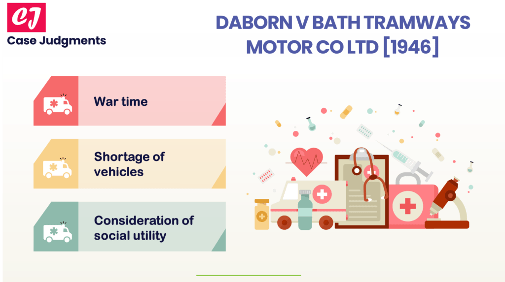 Daborn v Bath Tramways