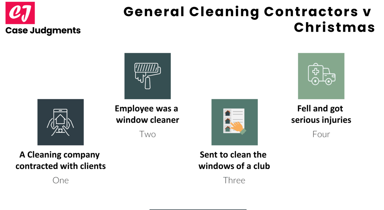 General Cleaning Contractors v Christmas
