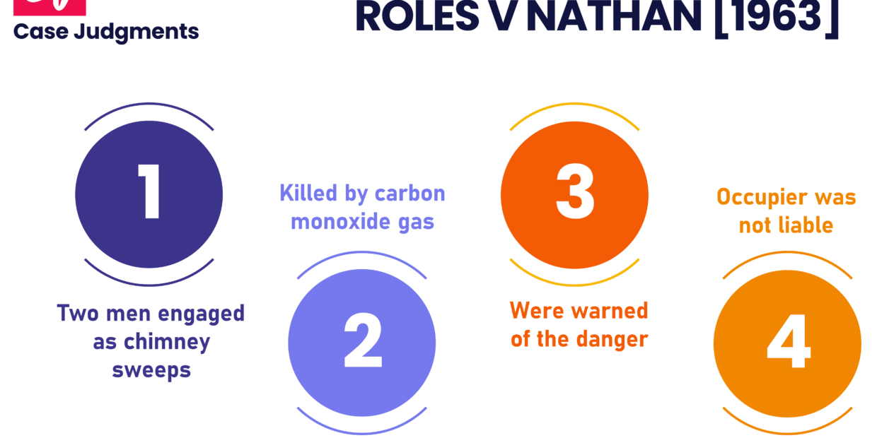 Roles v Nathan