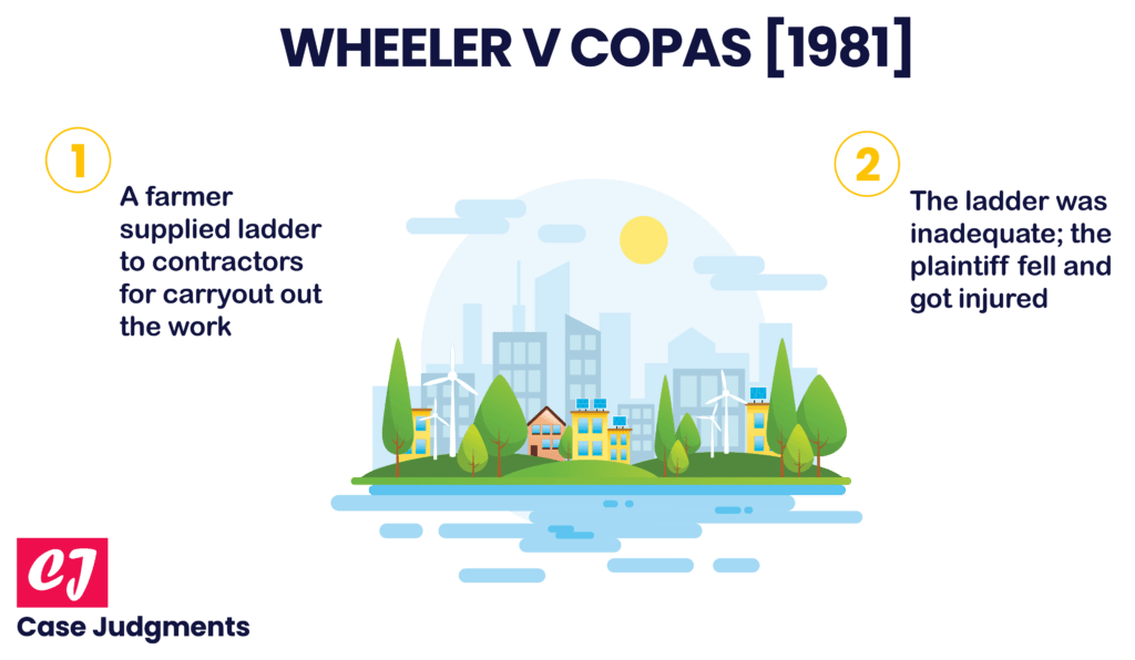 Wheeler v Copas