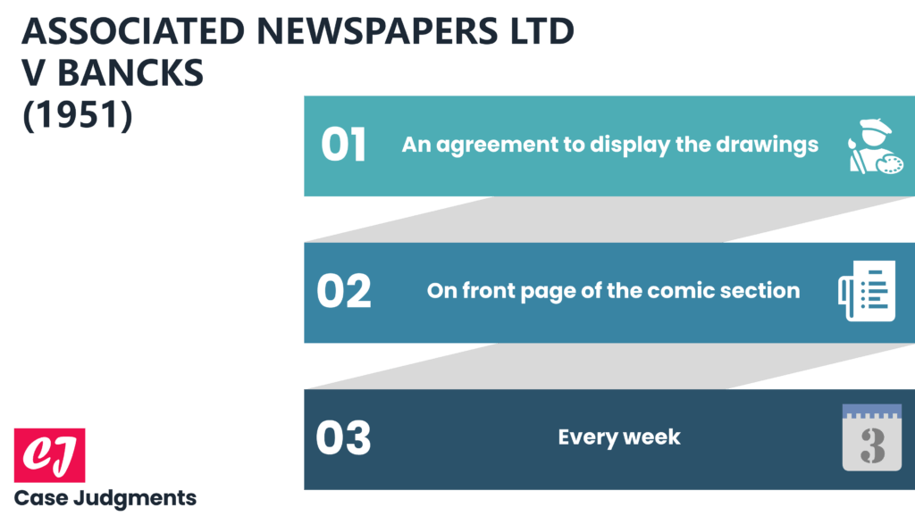 Associated Newspapers Ltd v Bancks