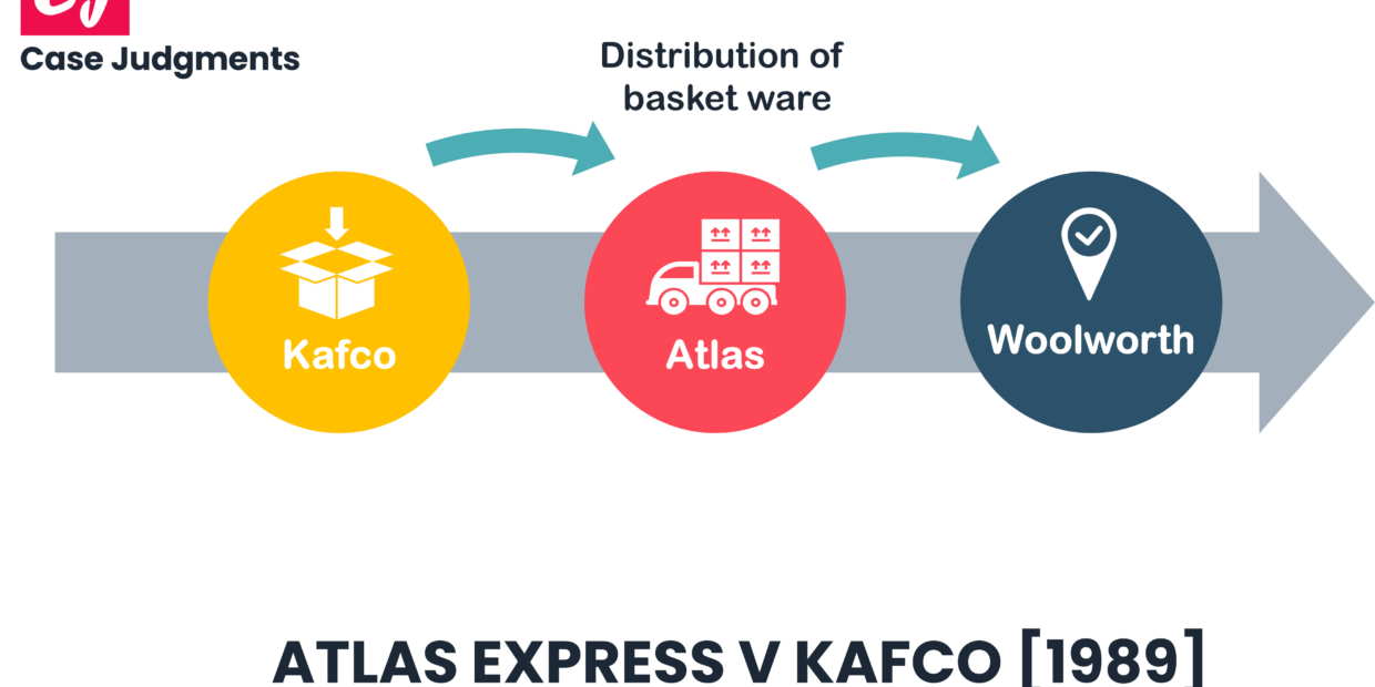 Atlas Express v Kafco
