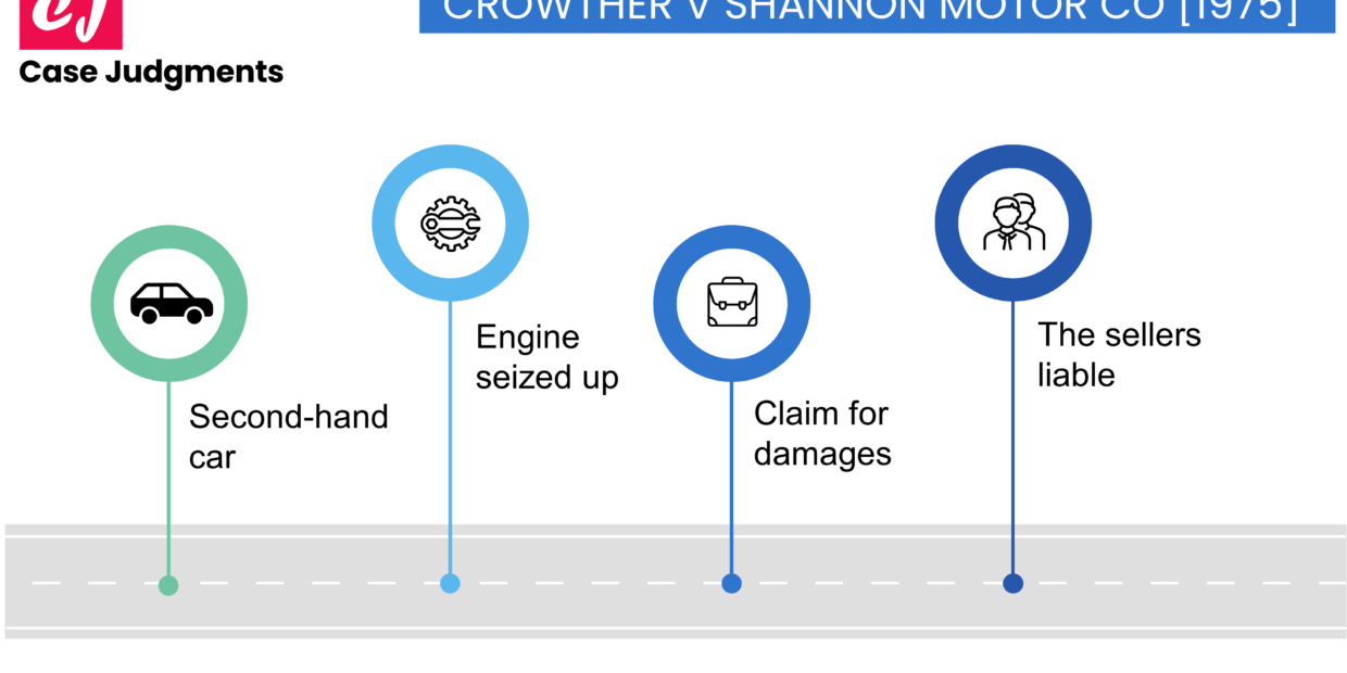 Crowther v Shannon Motor Co