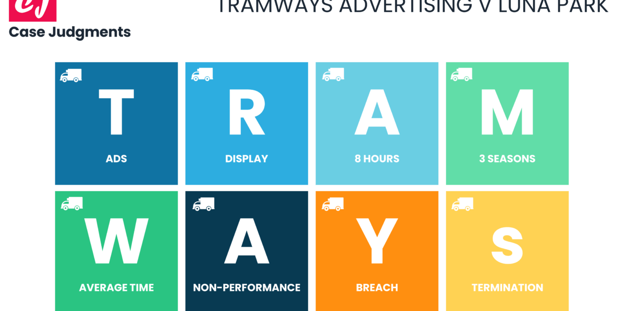 Tramways Advertising Pty Ltd v Luna Park (NSW) Ltd