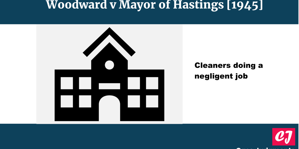 Woodward v Mayor of Hastings