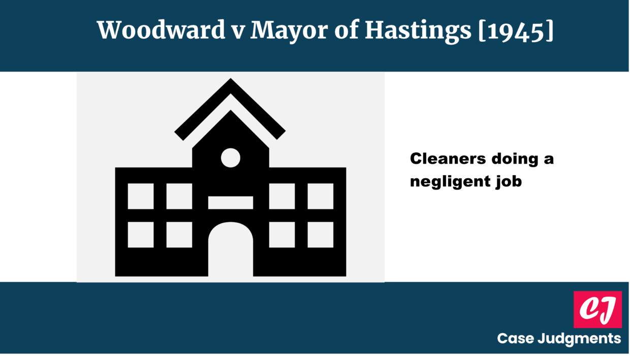 Woodward v Mayor of Hastings