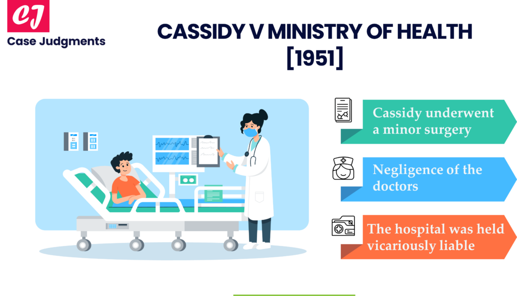 Cassidy v Ministry of Health