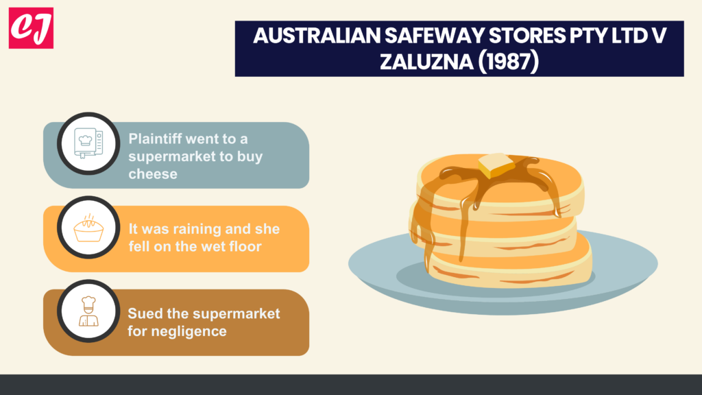Australian Safeway Stores v Zaluzna