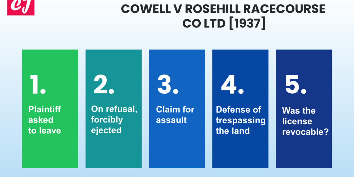 Cowell v Rosehill Racecourse