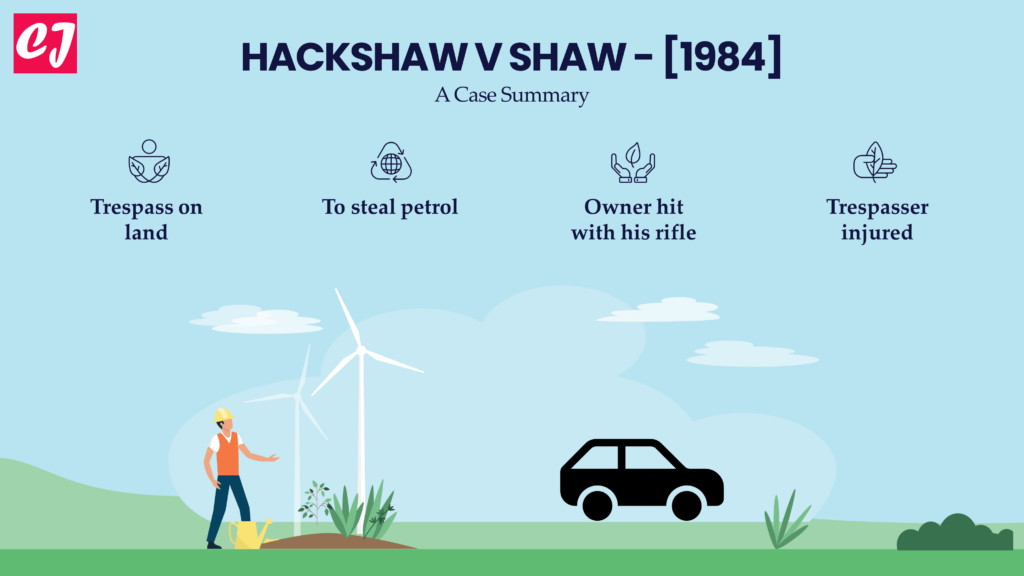 Hackshaw v Shaw