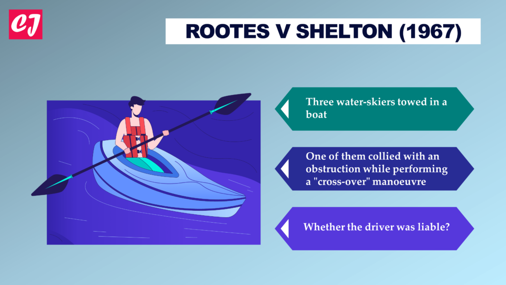 Rootes v Shelton