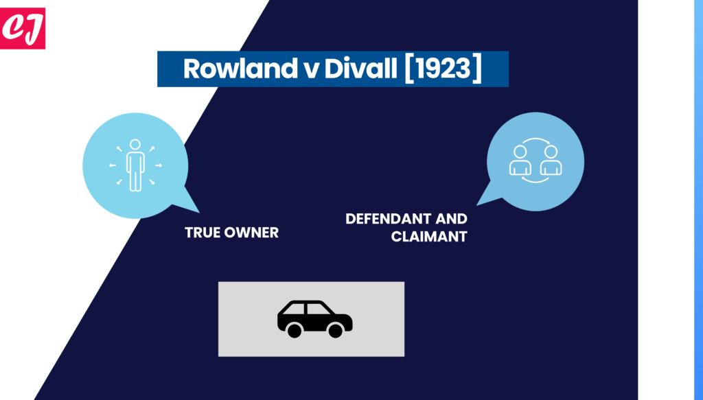 Rowland v Divall