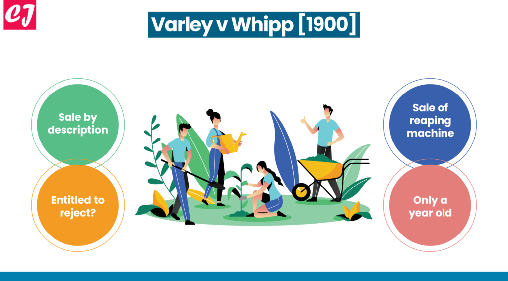 Varley v Whipp